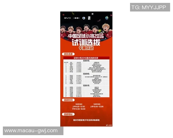 重庆足球队速度惊人最新足球速度排名前十揭晓